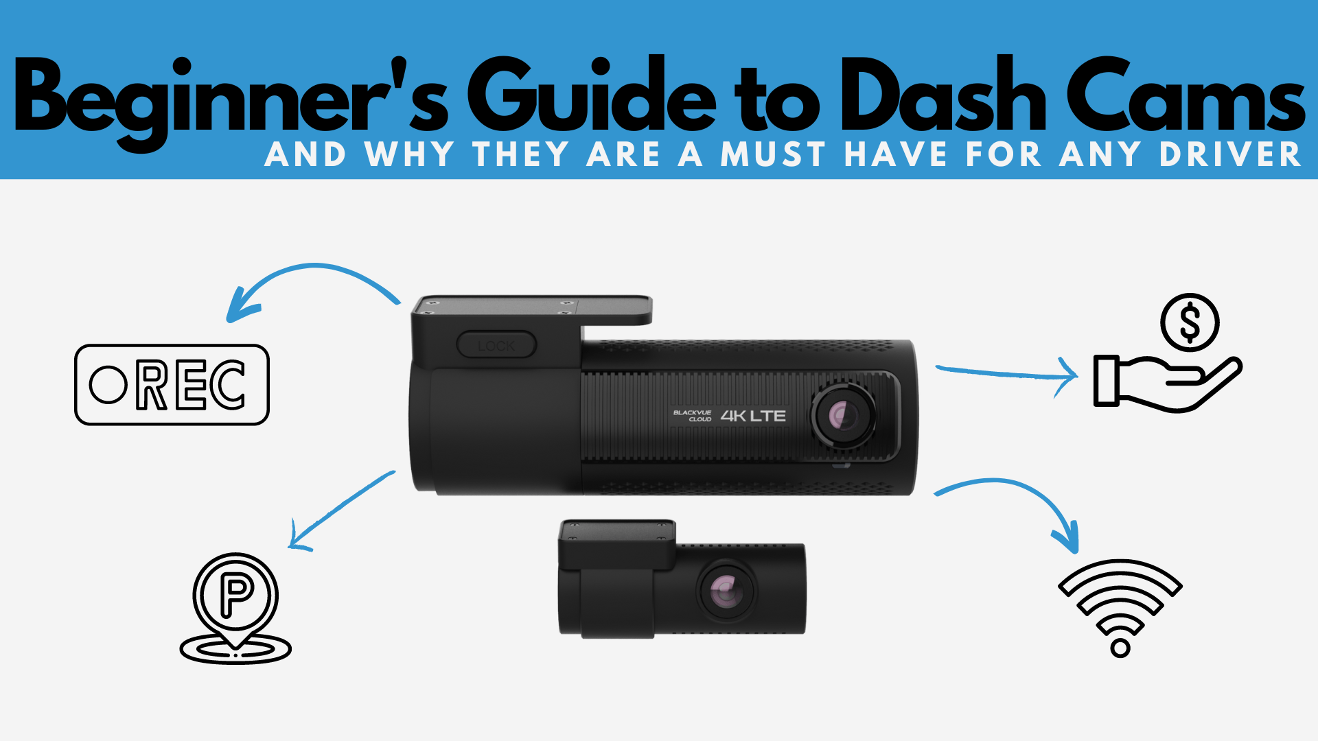 Beginner’s Guide to Dash Cams And Why They Are A Must-Have For Any Driver